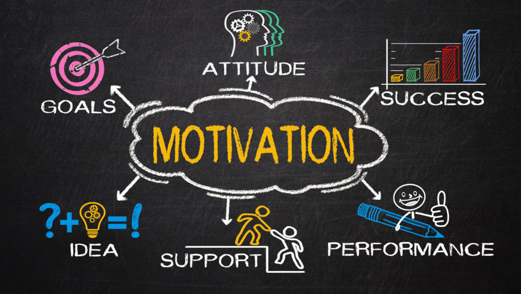 importance-of-motivation-1024x579